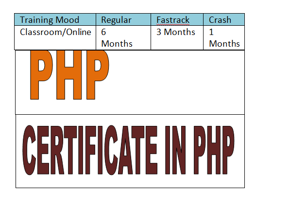 Course - Diploma in Computer Application - 6 Month