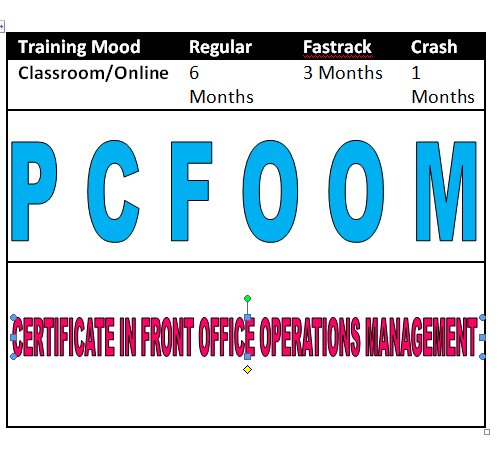 Course - Diploma in Computer Application - 6 Month