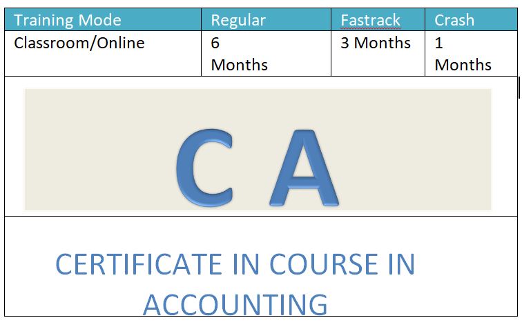 Course - Diploma in Computer Application - 6 Month